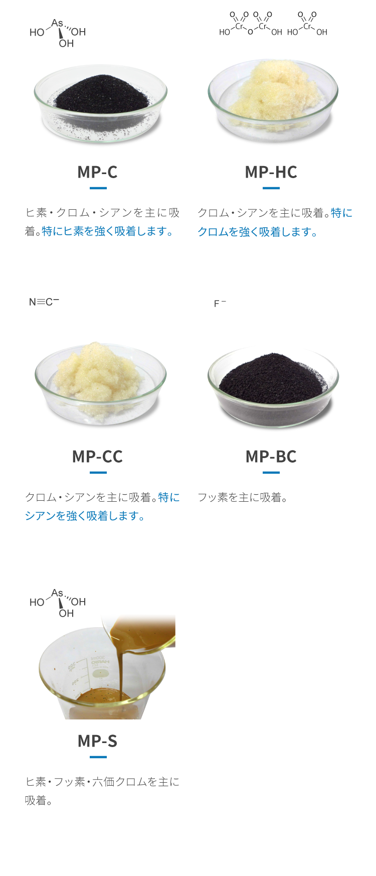 ASTEC