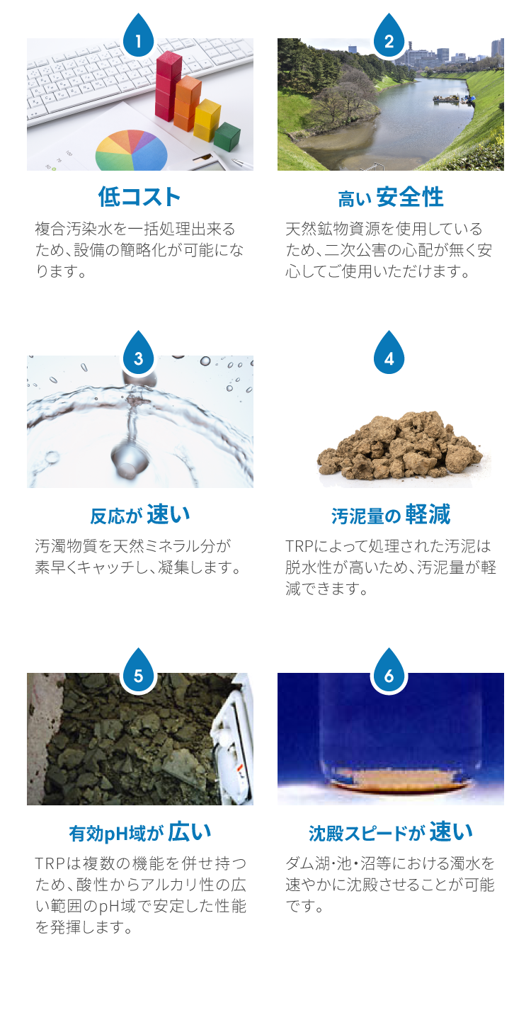 ASTEC