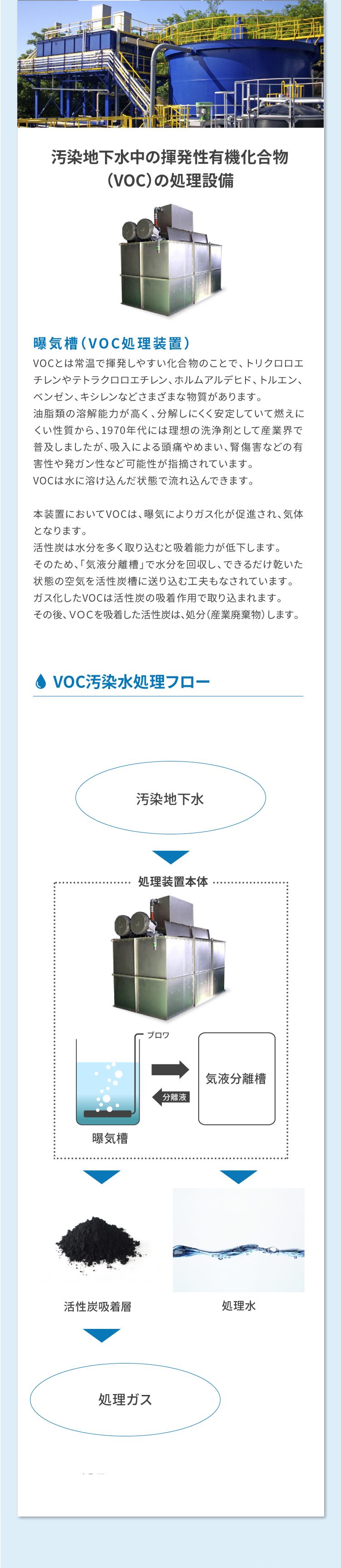 ASTEC