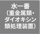 ASTEC