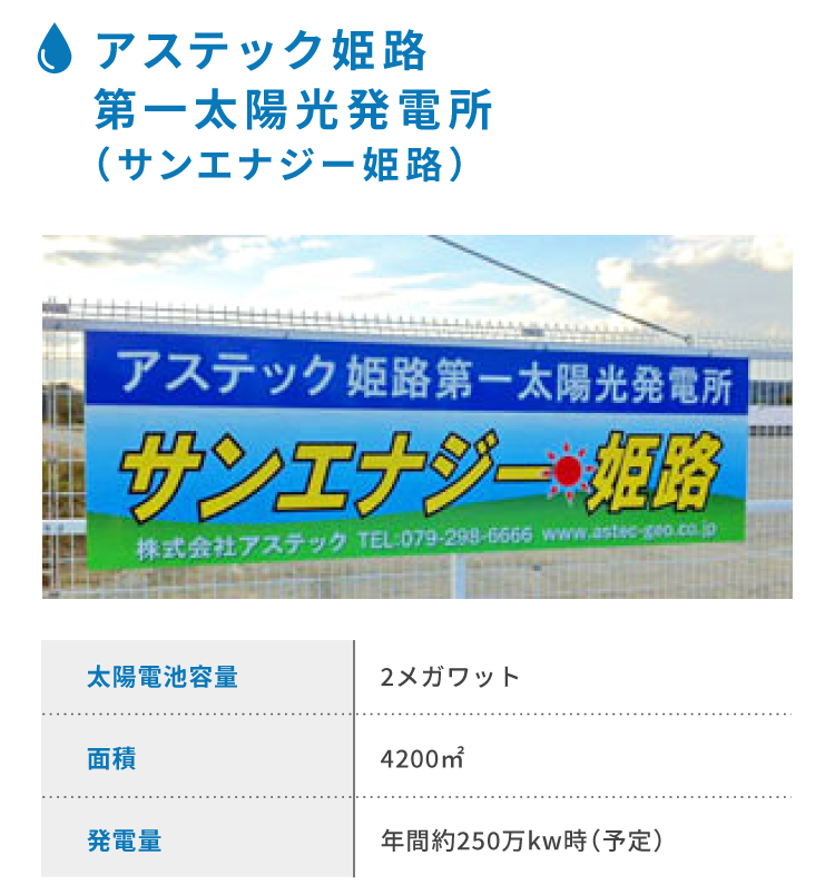 ASTEC