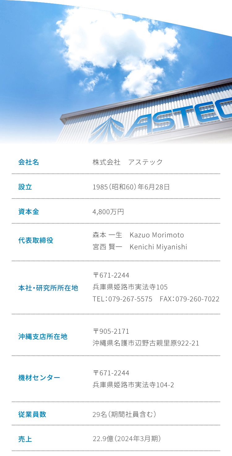 ASTEC